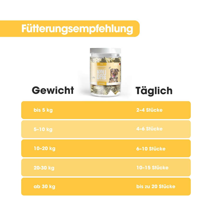 KAUDAS Hundeleckerli KäsePur Natursnack